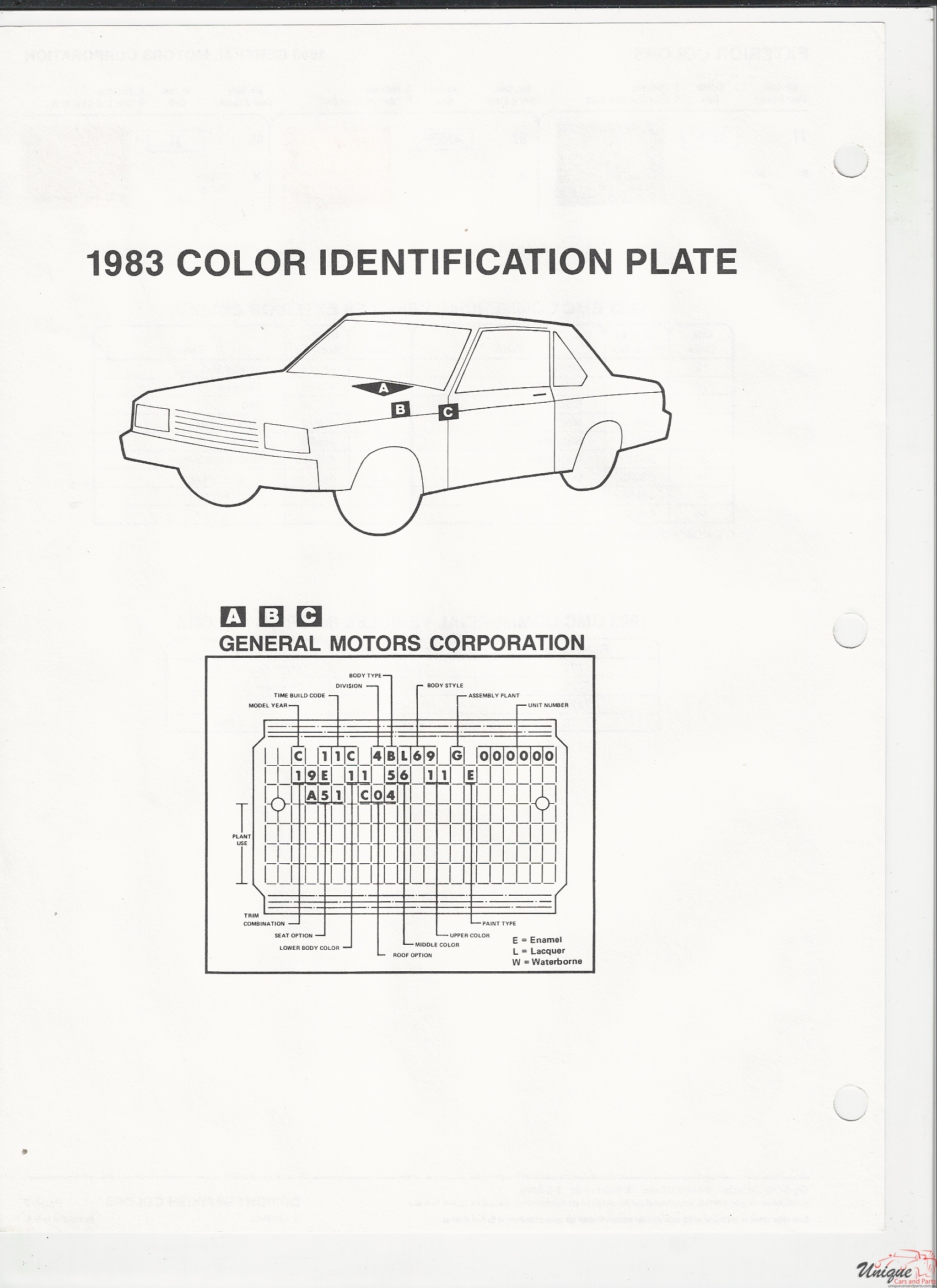 1983 GM-9 Paint Charts